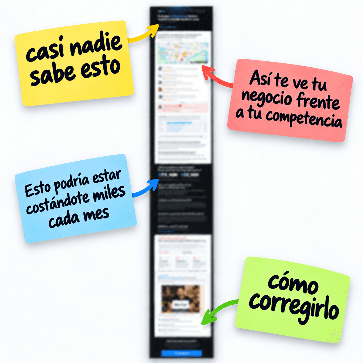 Muestra de un Diagnóstico de Reputación Local: cómo te ve un cliente frente a tu competencia, cuánto podría estar costándote cada mes y cómo corregirlo.